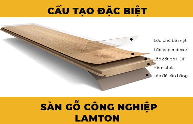 Sàn gỗ Lamton với cấu tạo 5 lớp đặt biệt