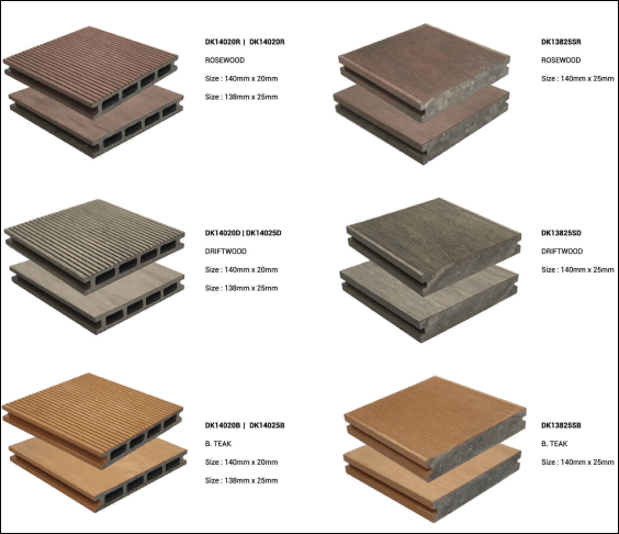 Sàn gỗ nhựa ngoài trời Skywood gồm 2 loại chính